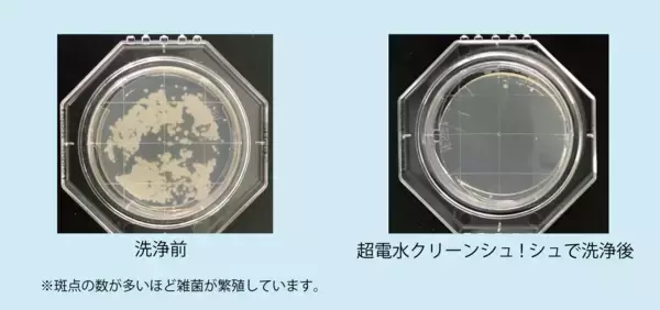 「食中毒が増えるこれからの季節に。水100％の『超電水クリーンシュ！シュ！』で気になるキッチン周りを洗浄＆除菌（※1）しよう！」の画像