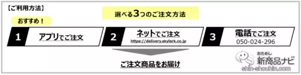「【ガスト新情報】『彩り夏ごはん』フェア！ ガストの新定番『爽快系夏麺』・『本格エスニックのガパオライス』など」の画像