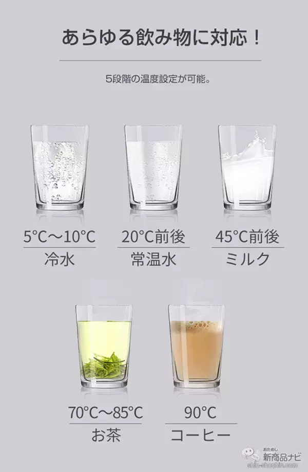 「タンク交換不要の多機能型＆浄水型ウォーターサーバー『SOLEMOOD Ice pro』がすごすぎる！」の画像