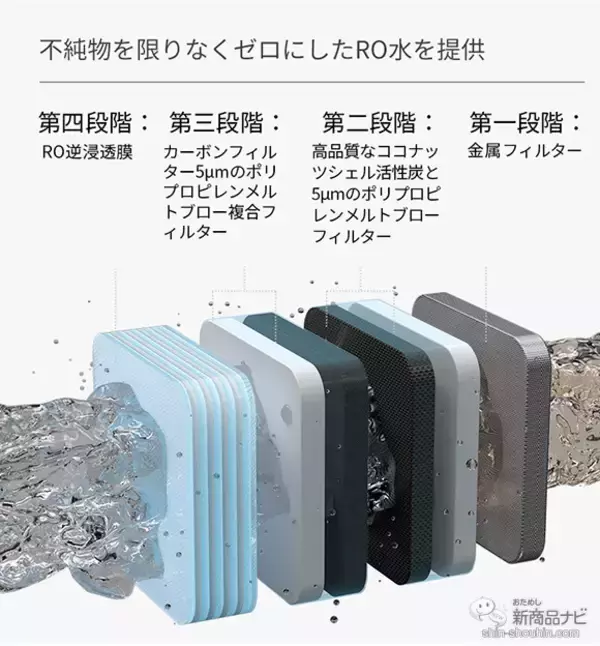 「タンク交換不要の多機能型＆浄水型ウォーターサーバー『SOLEMOOD Ice pro』がすごすぎる！」の画像