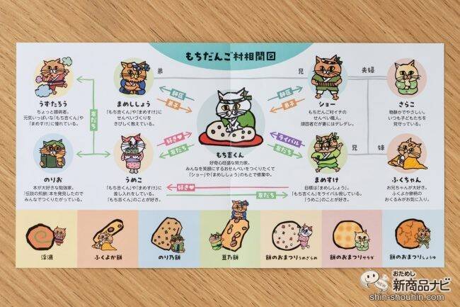 【小学生切り絵クリエイターKENコラボ】もち吉の『もちNEKOKAN』は猫とおせんべいが好きな人必見の詰め合わせ！