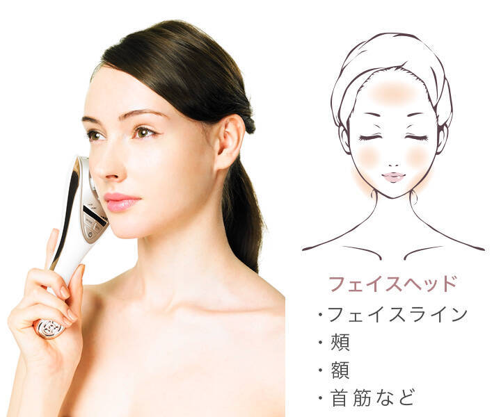 シミ、シワ、たるみ」を同時にケア！ デザインも美しいハイスペック 