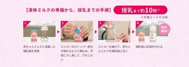 ついに解禁された乳児用液体ミルクをママライターが検証！『アイクレオ 