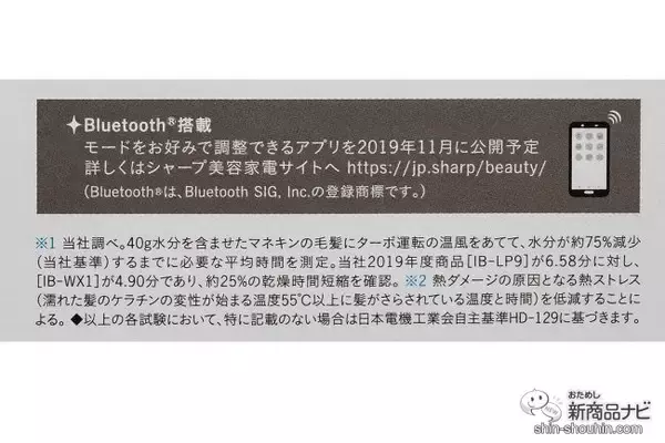 「業界初のセンシング機能で髪を傷めずに素早く美しく乾かす『プラズマクラスタードレープフロードライヤー』」の画像