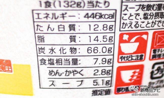 人によってはキラーメニューの紅ショウガの天ぷら！ 『ニュータッチ 名代富士そば 紅生姜天そば』がおいしすぎた