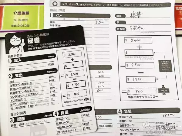 「ゲームで遊びながら投資を覚えよう！ 『キャッシュフローゲーム』で投資家生活を体験！」の画像