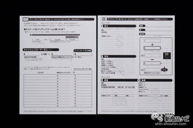 ゲームで遊びながら投資を覚えよう！ 『キャッシュフローゲーム』で投資家生活を体験！