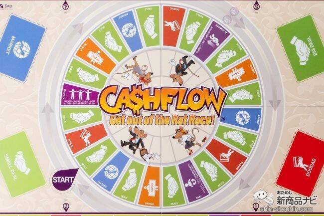 ゲームで遊びながら投資を覚えよう！ 『キャッシュフローゲーム』で投資家生活を体験！