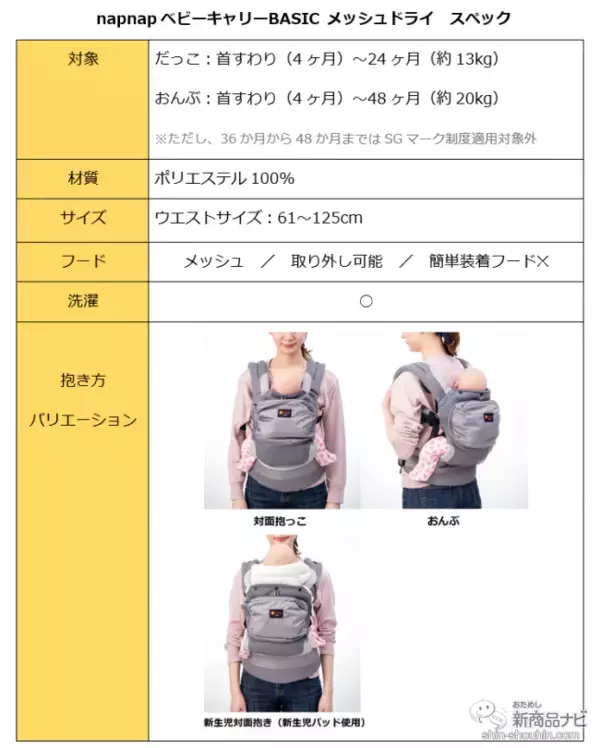 「【2020最新】注目抱っこひも『ナップナップ』人気4型の選び方！ コスパ抜群・日本発の実力派を徹底検証【保存版】」の画像