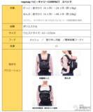 「【2020最新】注目抱っこひも『ナップナップ』人気4型の選び方！ コスパ抜群・日本発の実力派を徹底検証【保存版】」の画像45