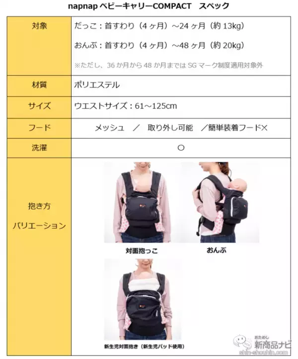 「【2020最新】注目抱っこひも『ナップナップ』人気4型の選び方！ コスパ抜群・日本発の実力派を徹底検証【保存版】」の画像