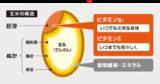 「自宅で手軽に玄米を食べよう！『YAMAMOTO 精米機 Shin Bisen YE-RC17A』で玄米の精米に挑戦！」の画像5