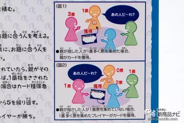 「みんなのイメージが丸裸!? 「それっぽい人」を指さすカードゲーム『あの人だ～れ？』で遊んでみた！」の画像