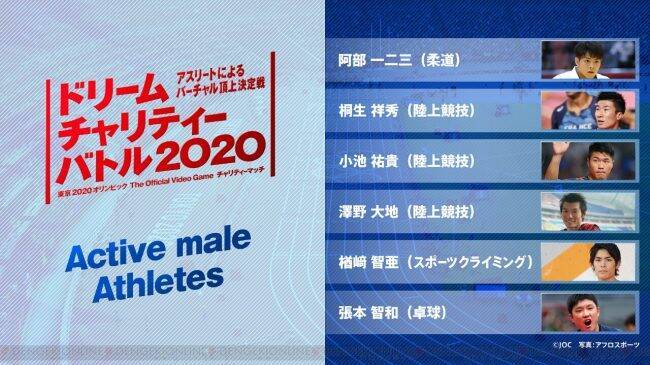 トップアスリートたちがゲームで競演 公益財団法人日本オリンピック委員会 Joc ドリームチャリティーバトル2020 動画配信を開始 2020年10月20日 エキサイトニュース 2 3