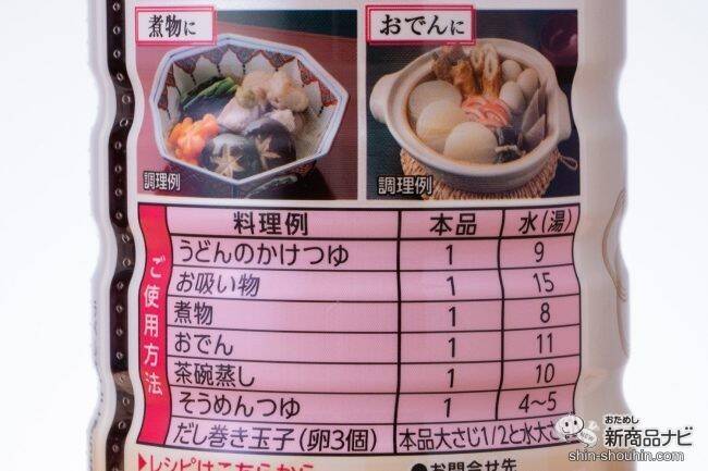 豪華プレゼントが当たる!? 「加賀屋×サンジルシ伝統の味コラボ記念キャンペーン」開催！ 対象の3商品を試してみた