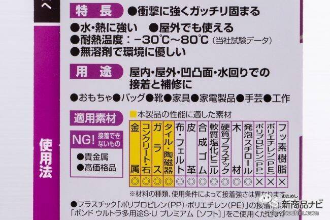 割れてしまった植木鉢に…『ボンド ウルトラ多用途® SU プレミアム ハード』で 簡単に補修ができる！使用方法を徹底レビュー！