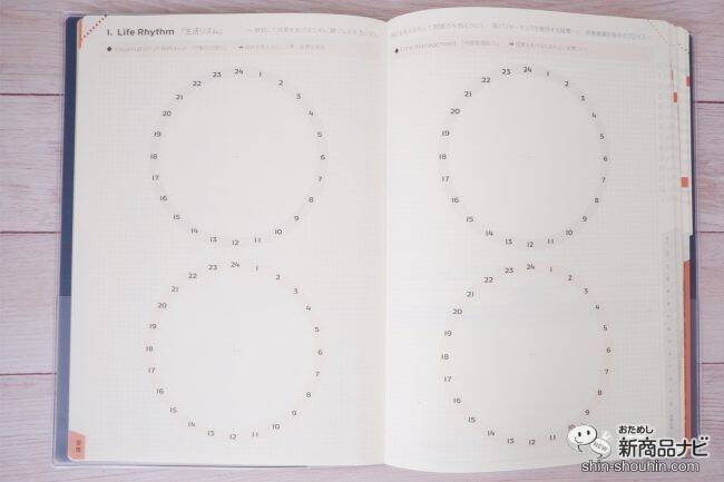 自分スタイルにアレンジできる『2022 ACTIO 手帳デジナーレ・1月始まり』を使ってみよう