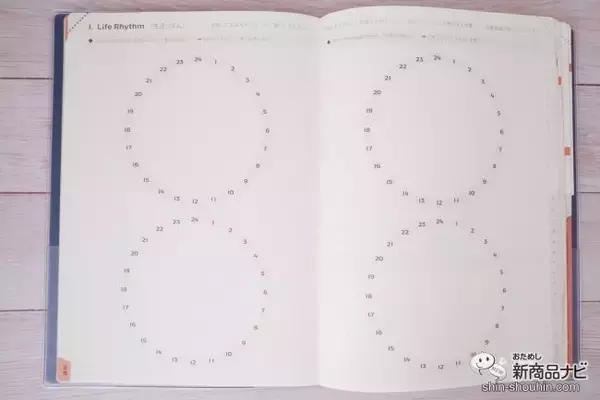 「自分スタイルにアレンジできる『2022 ACTIO 手帳デジナーレ・1月始まり』を使ってみよう」の画像