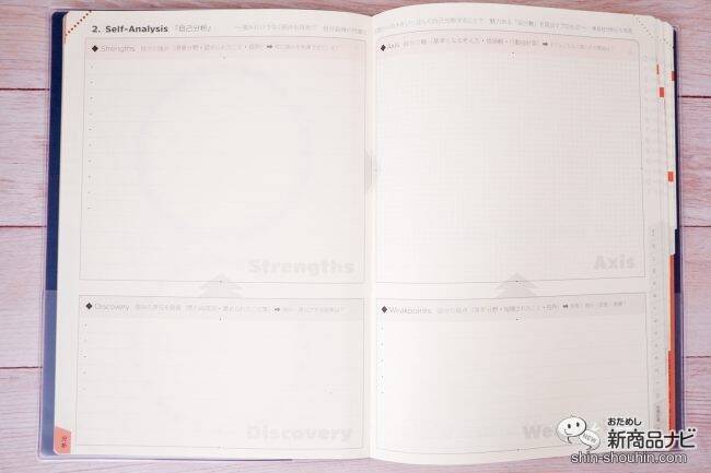 自分スタイルにアレンジできる『2022 ACTIO 手帳デジナーレ・1月始まり』を使ってみよう