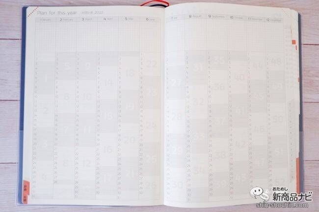 自分スタイルにアレンジできる『2022 ACTIO 手帳デジナーレ・1月始まり』を使ってみよう