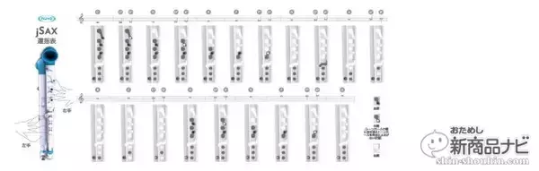 「『NUVO jSAX』何と丸洗い可能なプラスティック製サックス、オモチャのようだが立派な楽器の音がした！」の画像