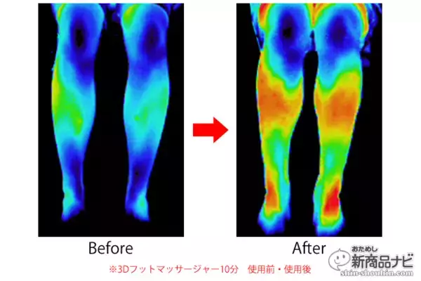 「ドクターエア『3Dフットマッサージャー』足のむくみを10分で解消！ お家でギューッと加圧マッサージ！」の画像
