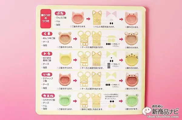 「可愛いカレーライスが作れる『myフォルム あ～ん！ぱくっ！』」の画像