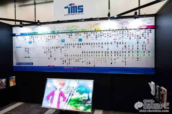 「『セガフェス2018』開催！　巨大UFOキャッチャーやメガドラを楽しめるセガグループの合同イベントをレポ！」の画像