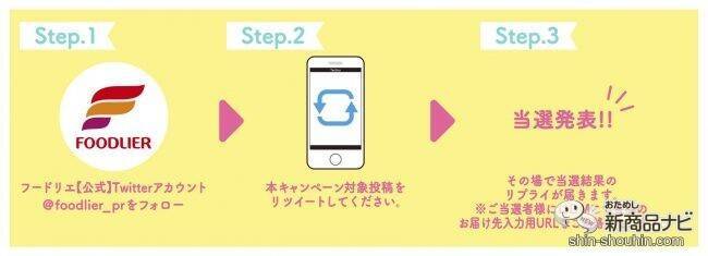 フォロー＆リツイートでその場で当たる！『フードリエ パリッと朝食Twitterキャンペーン』でオリジナルQUOカードをゲットしよう！