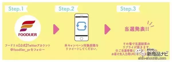 「フォロー＆リツイートでその場で当たる！『フードリエ パリッと朝食Twitterキャンペーン』でオリジナルQUOカードをゲットしよう！」の画像