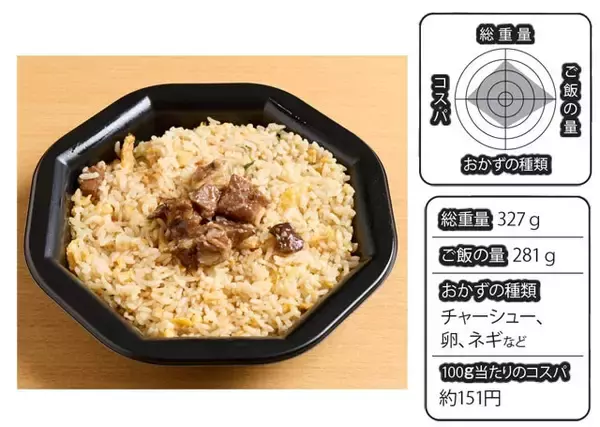 「物価高の救世主！　サイコーすぎる 「500円以下弁当」BEST10」の画像