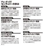 「高市総理専用車にも採用された「センチュリー」はなぜ特別なのか」の画像3