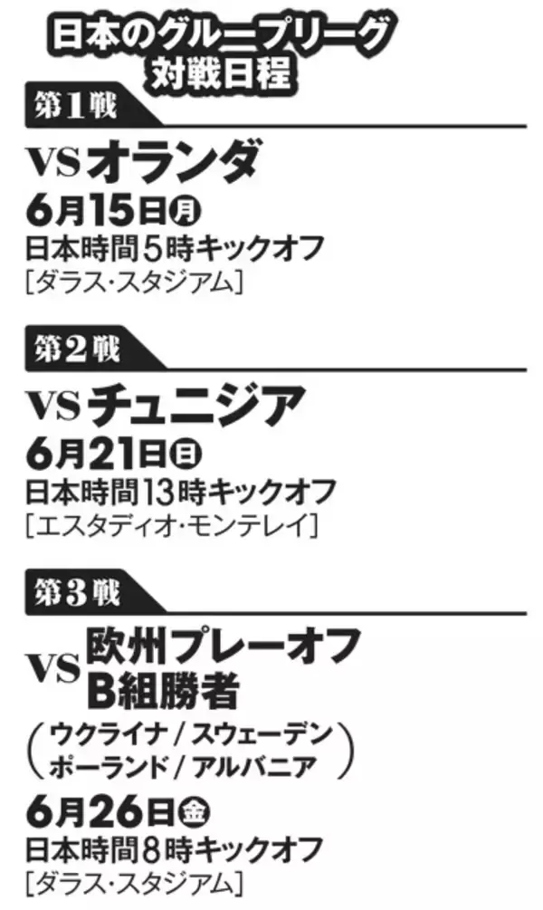 「W杯組み合わせ決定！　グループFは「FIFAランク平均順位」が最も高い組だが......森保ジャパンは「隠れ死の組」を勝ち抜けるのか!?」の画像