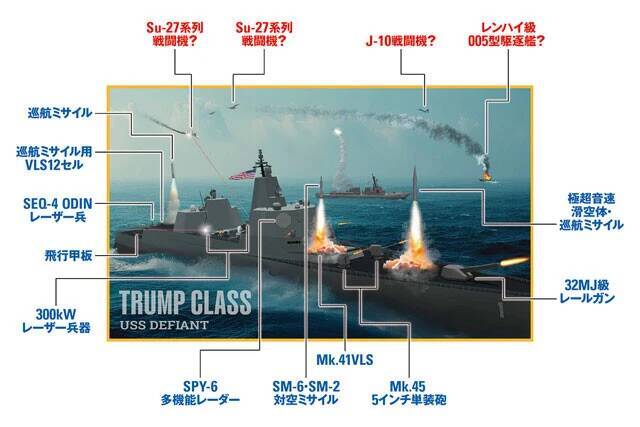 トランプ大統領が"戦艦トランプ"の建造を発表！　これは史上最大＆最強戦艦？　それとも超大型の「標的艦」となる？