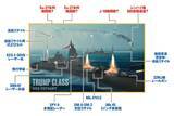 「トランプ大統領が"戦艦トランプ"の建造を発表！　これは史上最大＆最強戦艦？　それとも超大型の「標的艦」となる？」の画像3
