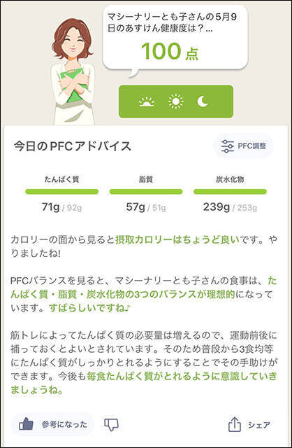 健康管理アプリ『あすけん』ダイエット ガチ勢座談会！　極端すぎるTIPSを開陳