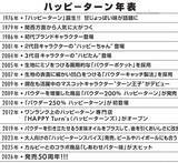 「"魔法の粉"のレシピは社内でも極秘!?　幸せを呼ぶハッピーターン10トリビア。愛され続けて50年。」の画像3