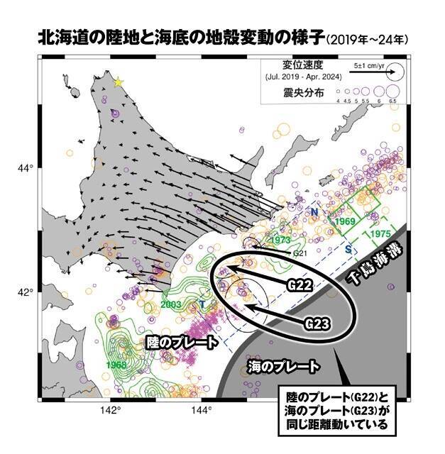 南海トラフや首都直下だけじゃない、超巨大地震が北海道で発生する!? 海底の地殻変動調査で わかった衝撃事実！　400年に1度のM9クラス！