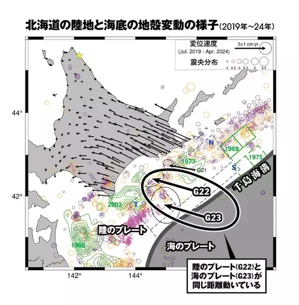「南海トラフや首都直下だけじゃない、超巨大地震が北海道で発生する!? 海底の地殻変動調査で わかった衝撃事実！　400年に1度のM9クラス！」の画像