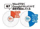 「50代、20代の"昭和101年上司"VS"令和8年部下"の「このビジネスマナーって守るべき？」【令和8年、働く大人の新常識アンケート①】」の画像11