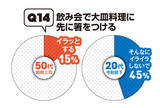 「50代、20代の"昭和101年上司"VS"令和8年部下"の「このビジネスマナーって守るべき？」【令和8年、働く大人の新常識アンケート①】」の画像21