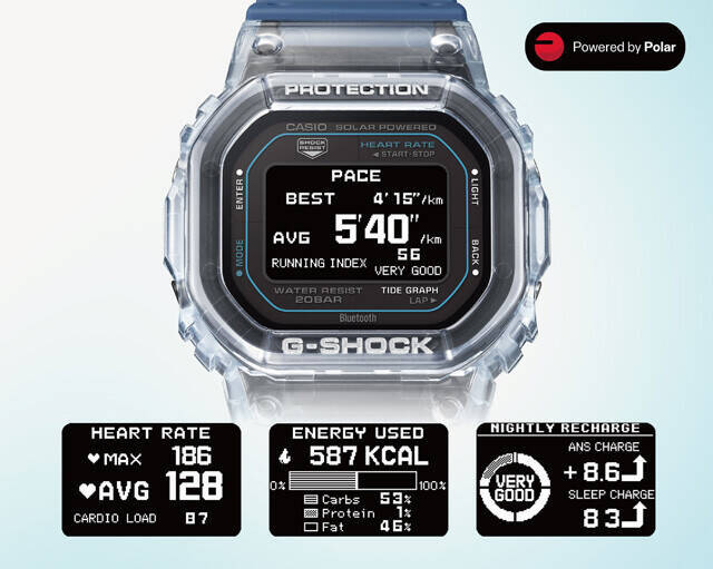 G-SHOCKの大定番！　最新の5600シリーズ【即買いガジェット】