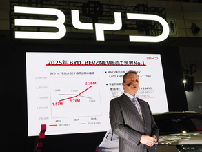 ついにテスラを蹴落とし世界トップに！　ガチ検証で見えたEV新王者・中国BYDの「弱点」