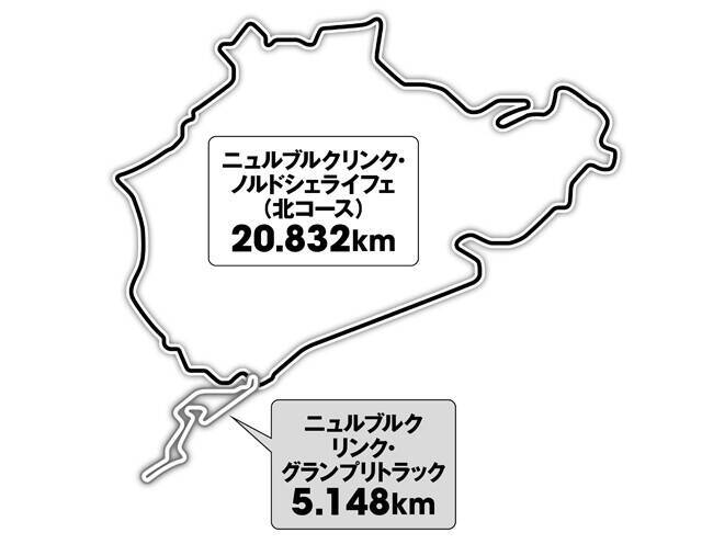 "緑の地獄"で過去最多35万2000人が大熱狂!!　第54回 ニュルブルクリンク24時間レース　トヨタ・スバル激闘の舞台裏