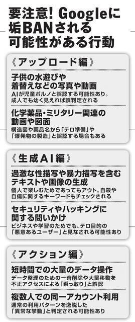 恐怖!! 「Google垢BAN」は突然に......。誤判定でも凍結されれば復活は望み薄。全サービス停止＝「社会的な死」のリスクを軽減する対策とは!?