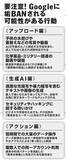 「恐怖!! 「Google垢BAN」は突然に......。誤判定でも凍結されれば復活は望み薄。全サービス停止＝「社会的な死」のリスクを軽減する対策とは!?」の画像4