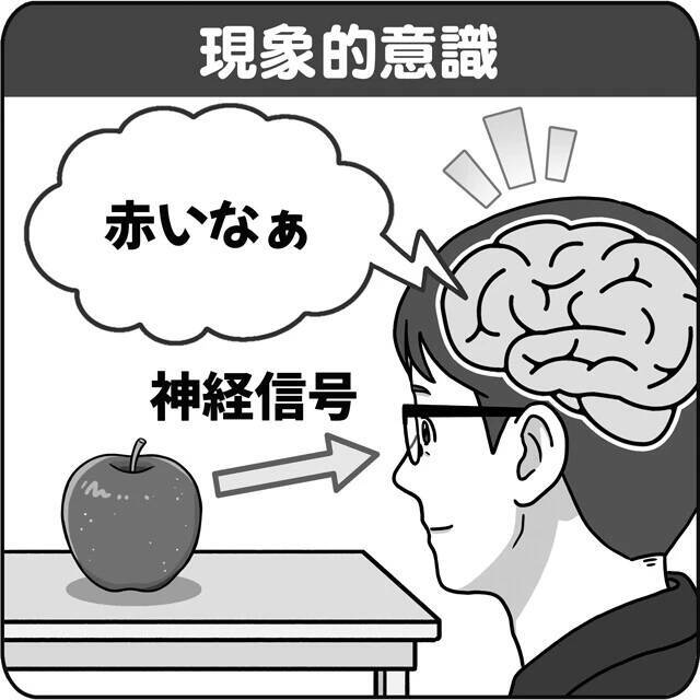 「ついにAIに意識が宿った」ってガチですか？　「クロード」の内部に"ヒトの意識によく似た領域"が出現！