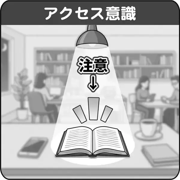 「「ついにAIに意識が宿った」ってガチですか？　「クロード」の内部に"ヒトの意識によく似た領域"が出現！」の画像