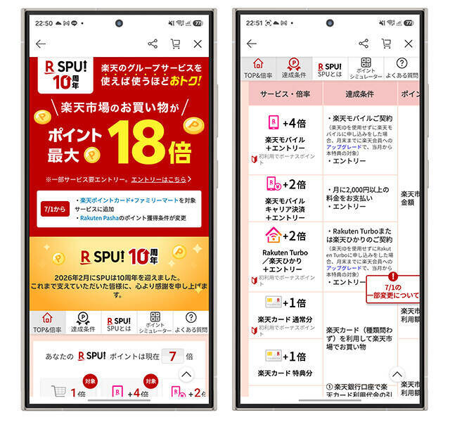 《ファミマ×楽天》最強ポイ活攻略テクニック。新たな連携スタートで楽天市場のポイント還元率が最大18.5倍に！