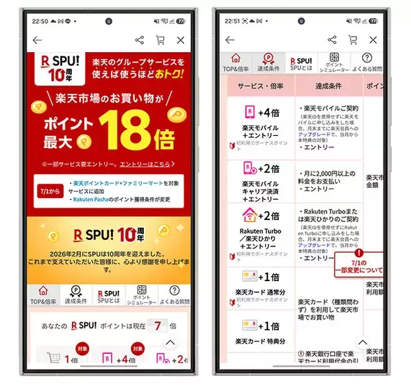 「《ファミマ×楽天》最強ポイ活攻略テクニック。新たな連携スタートで楽天市場のポイント還元率が最大18.5倍に！」の画像